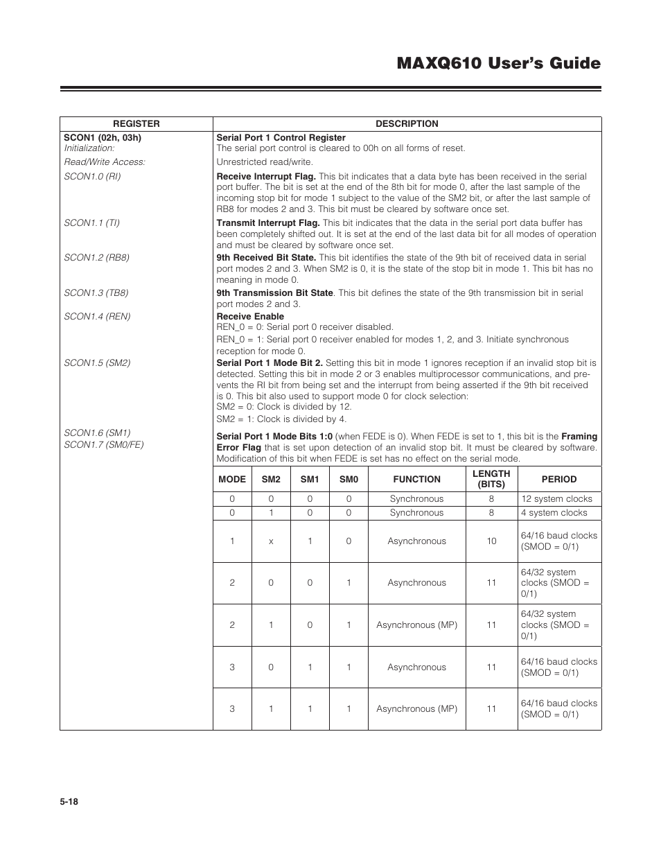 Maxq610 user’s guide | Maxim Integrated MAXQ610 User Manual | Page 90 / 203