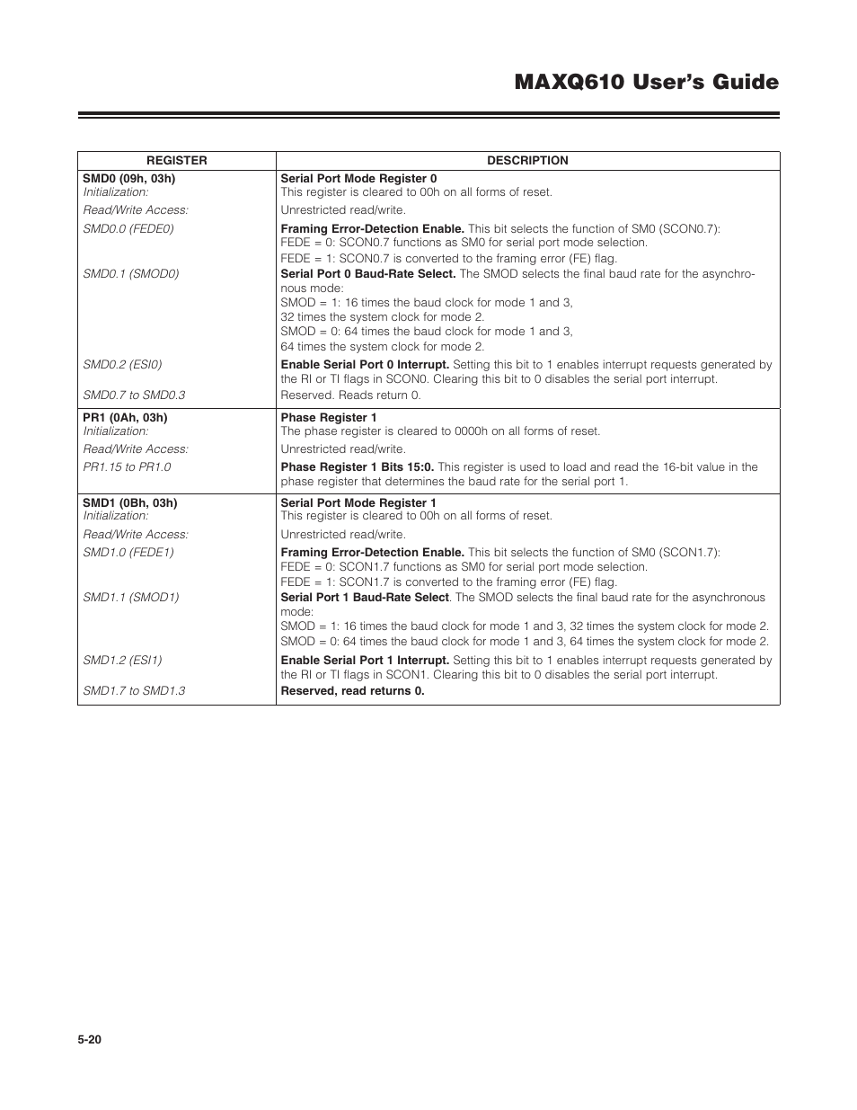 Maxq610 user’s guide | Maxim Integrated MAXQ610 User Manual | Page 92 / 203