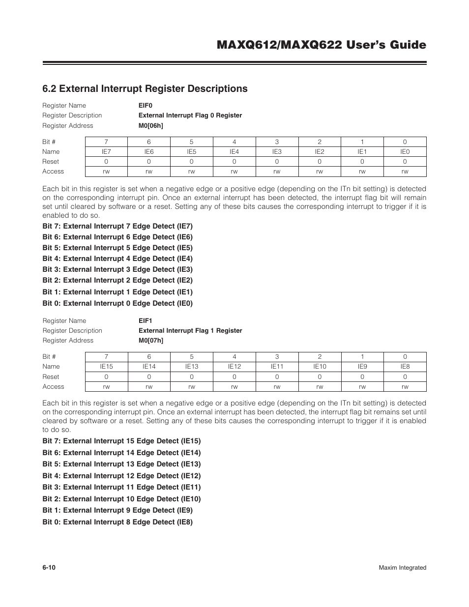 2 external interrupt register descriptions, 6 .2 external interrupt register descriptions -10 | Maxim Integrated MAXQ622 User Manual | Page 112 / 255