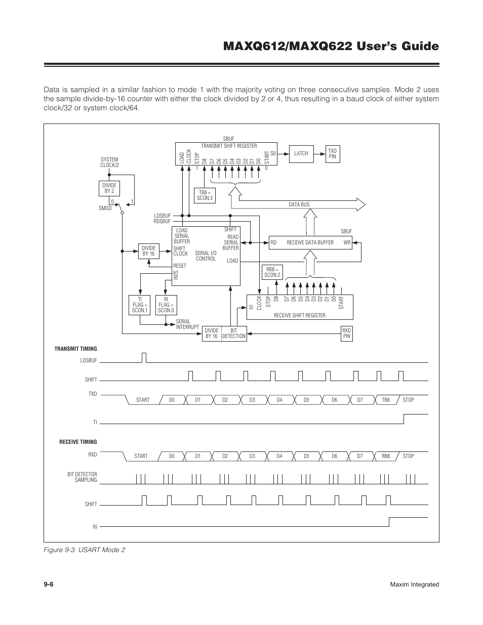 Figure 9-3 . usart mode 2 -6 | Maxim Integrated MAXQ622 User Manual | Page 142 / 255