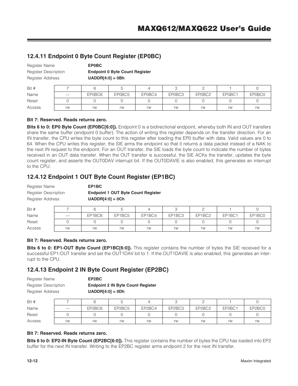 11 endpoint 0 byte count register (ep0bc), 12 endpoint 1 out byte count register (ep1bc), 13 endpoint 2 in byte count register (ep2bc) | Maxim Integrated MAXQ622 User Manual | Page 182 / 255
