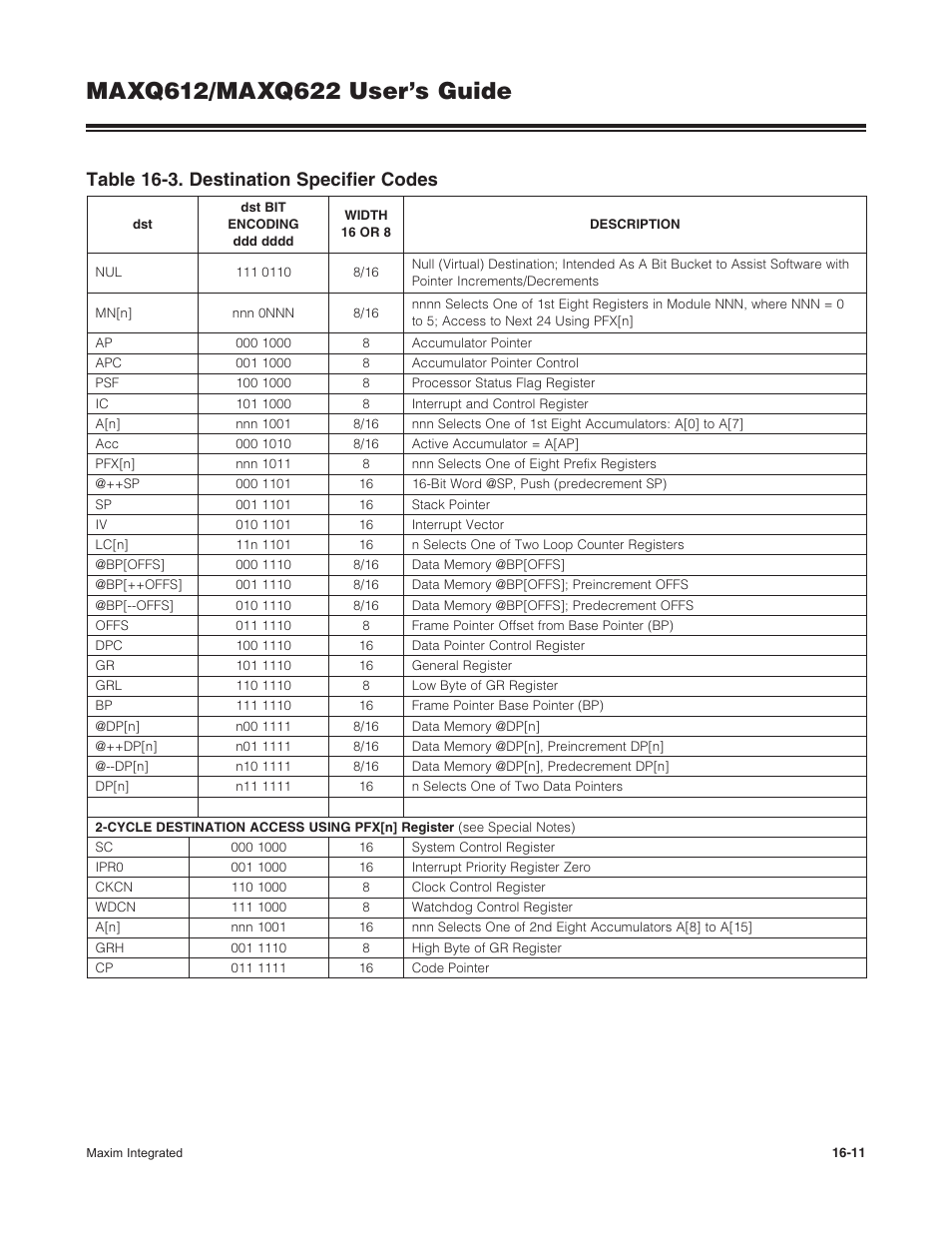Table 16-3. destination specifier codes | Maxim Integrated MAXQ622 User Manual | Page 221 / 255