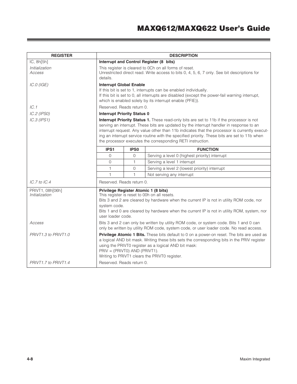 Maxim Integrated MAXQ622 User Manual | Page 64 / 255