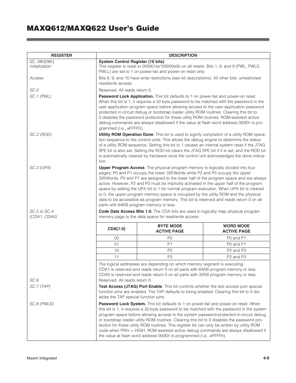 Maxim Integrated MAXQ622 User Manual | Page 65 / 255