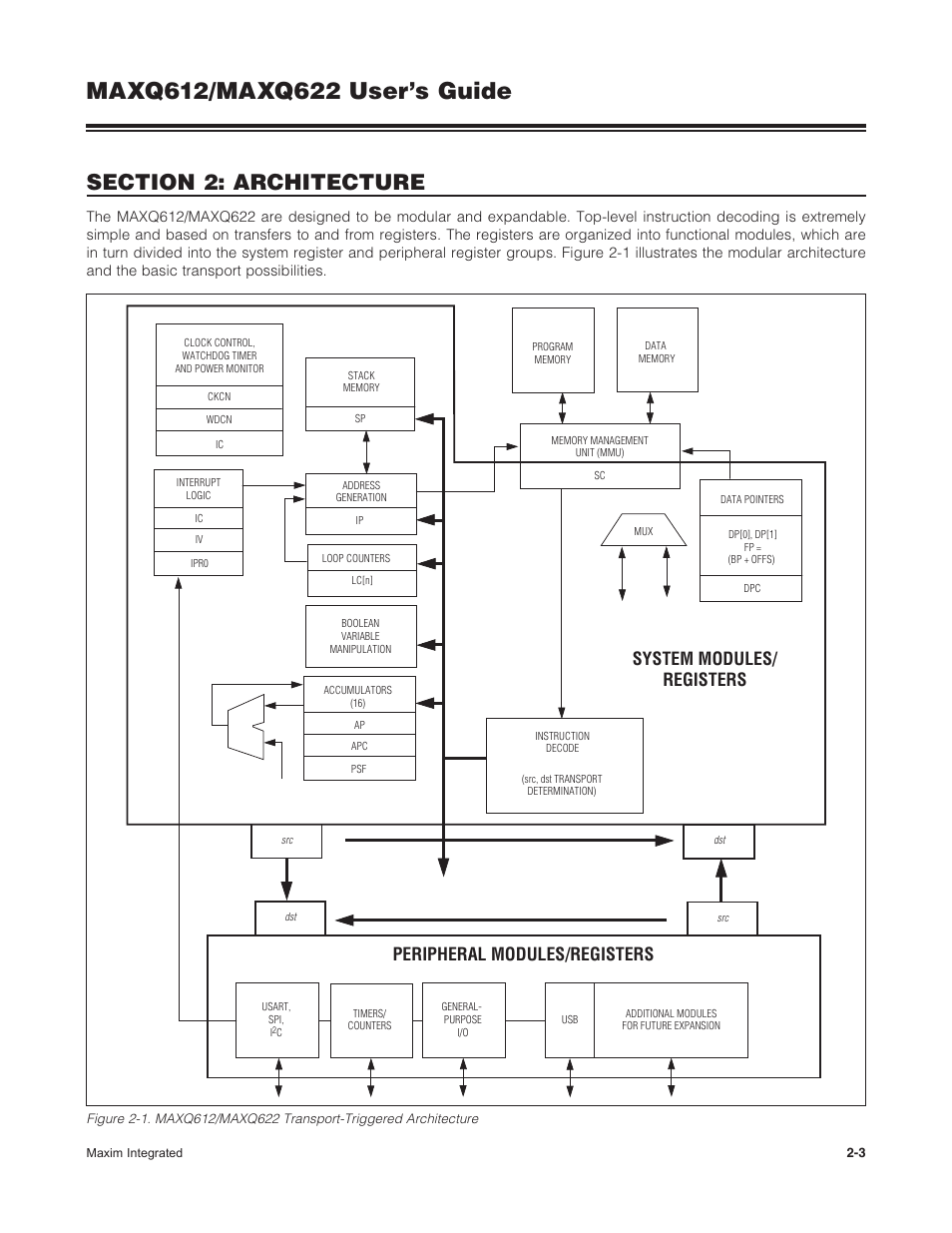 Maxim Integrated MAXQ622 User Manual | Page 7 / 255