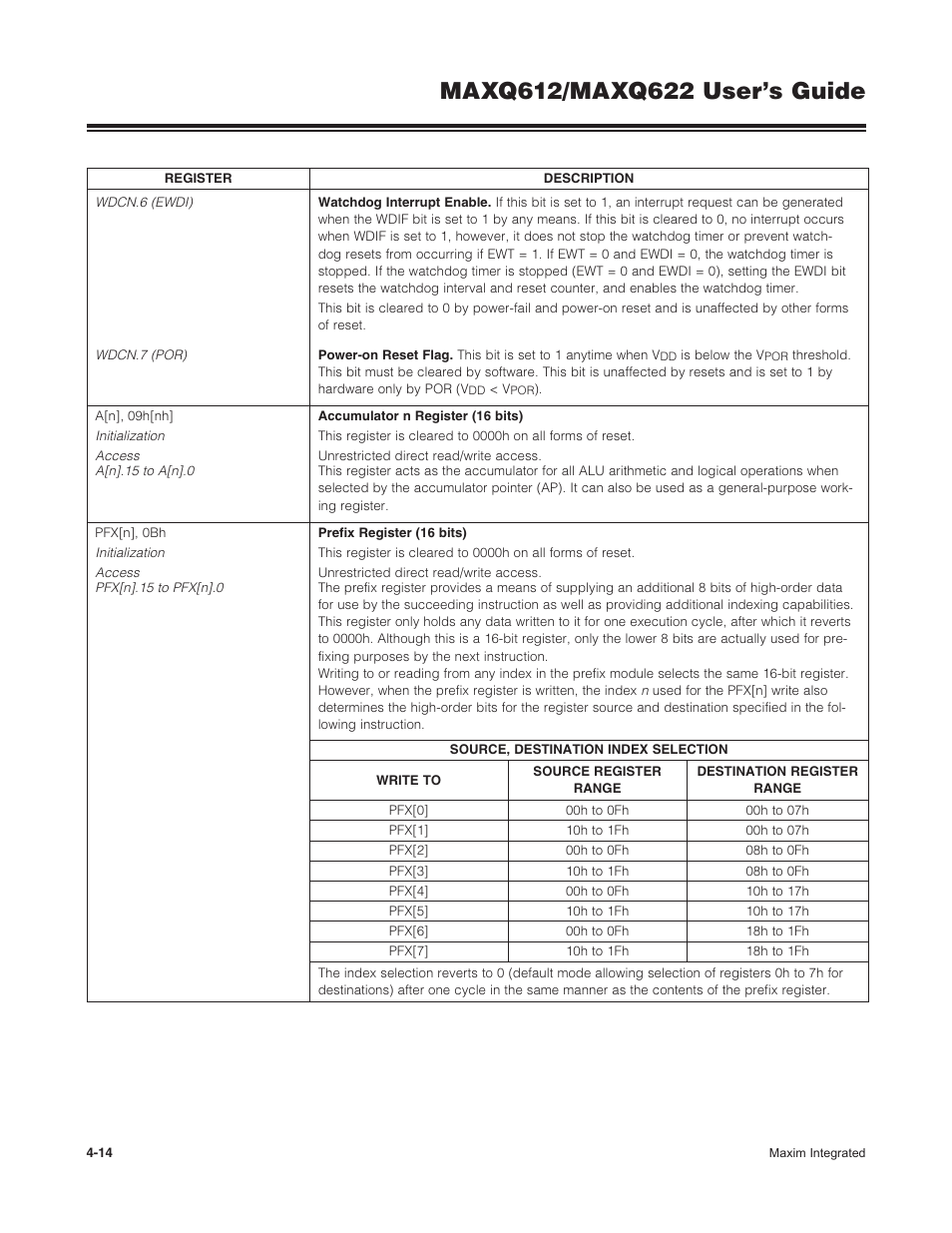 Maxim Integrated MAXQ622 User Manual | Page 70 / 255