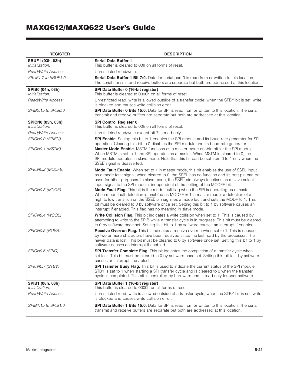 Maxim Integrated MAXQ622 User Manual | Page 94 / 255