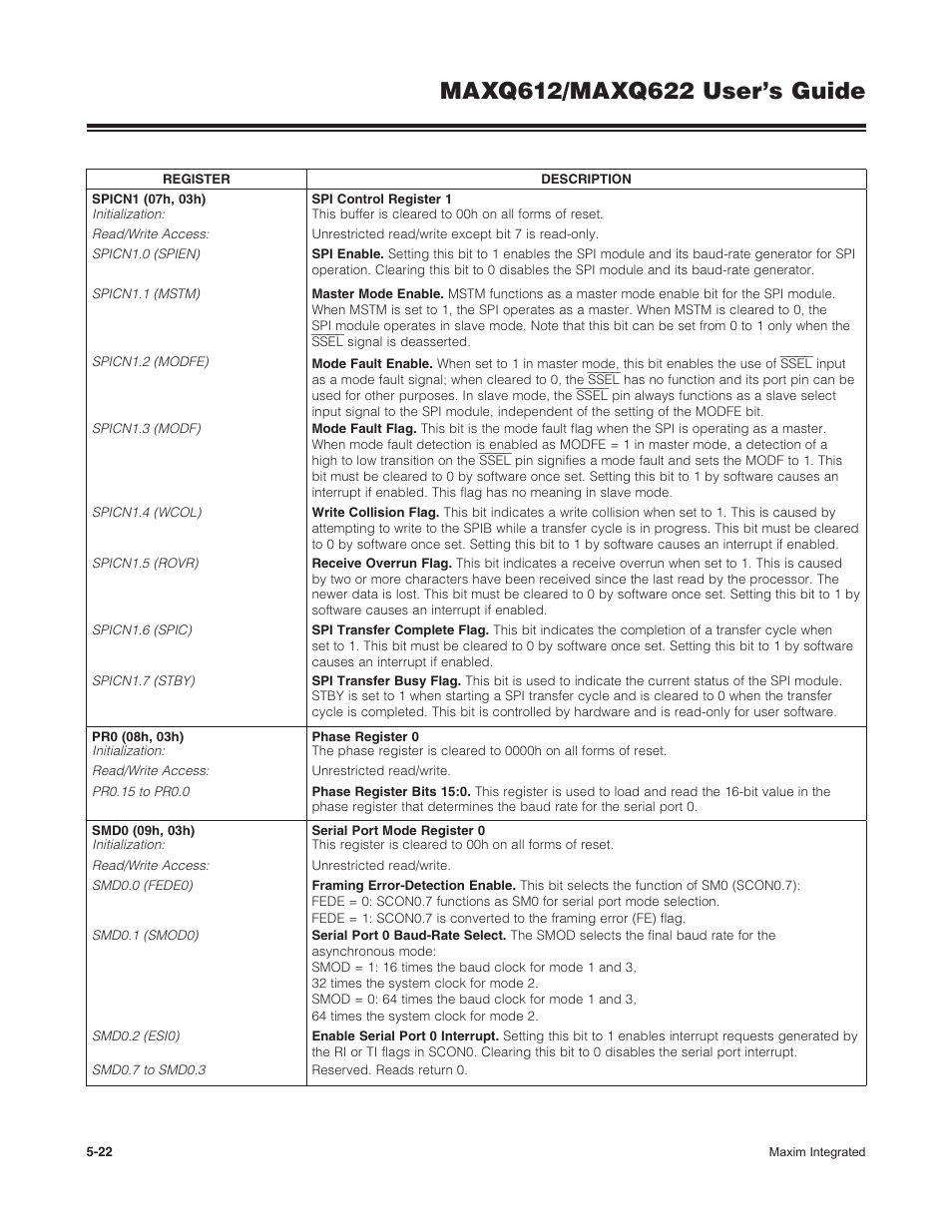 Maxim Integrated MAXQ622 User Manual | Page 95 / 255