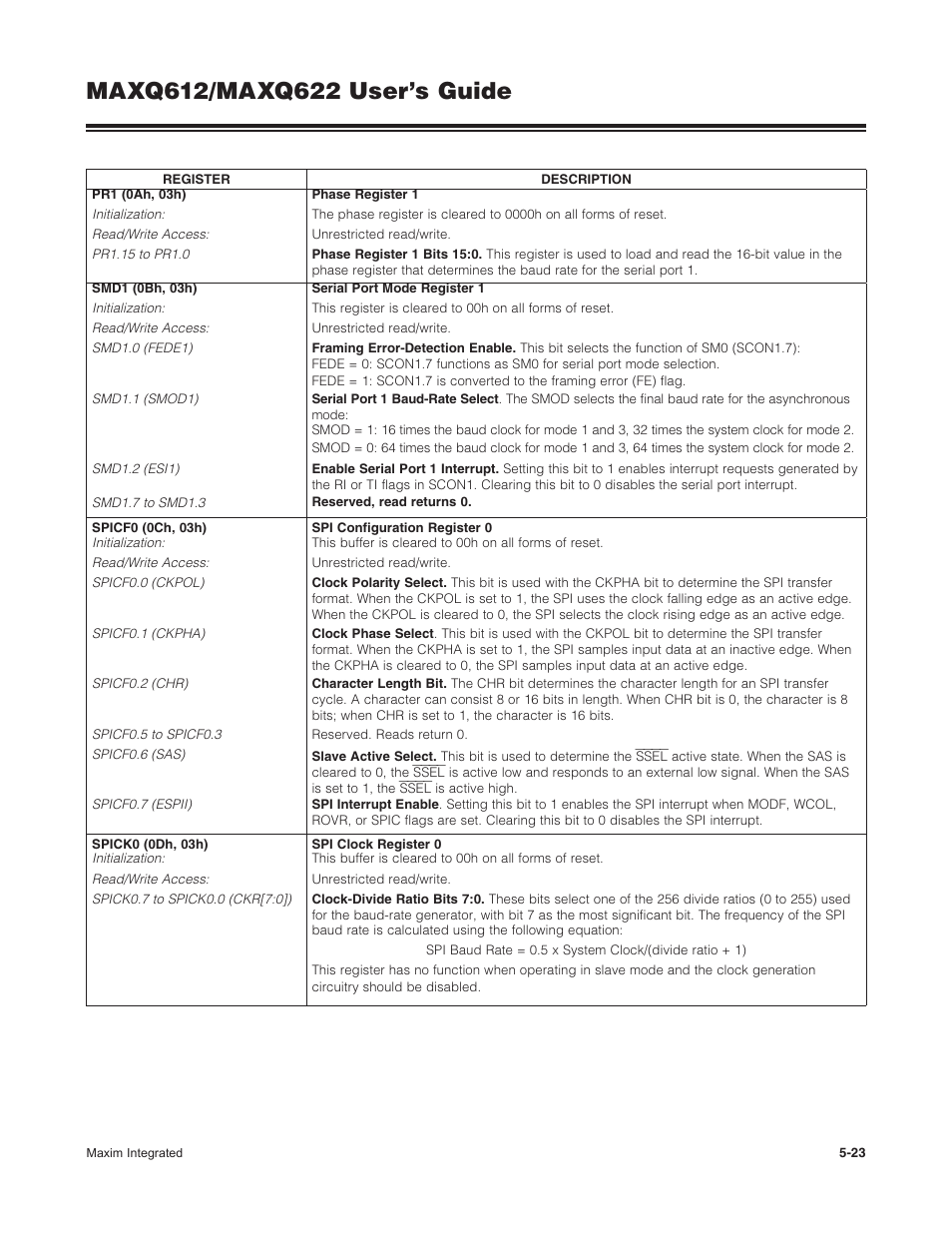 Maxim Integrated MAXQ622 User Manual | Page 96 / 255