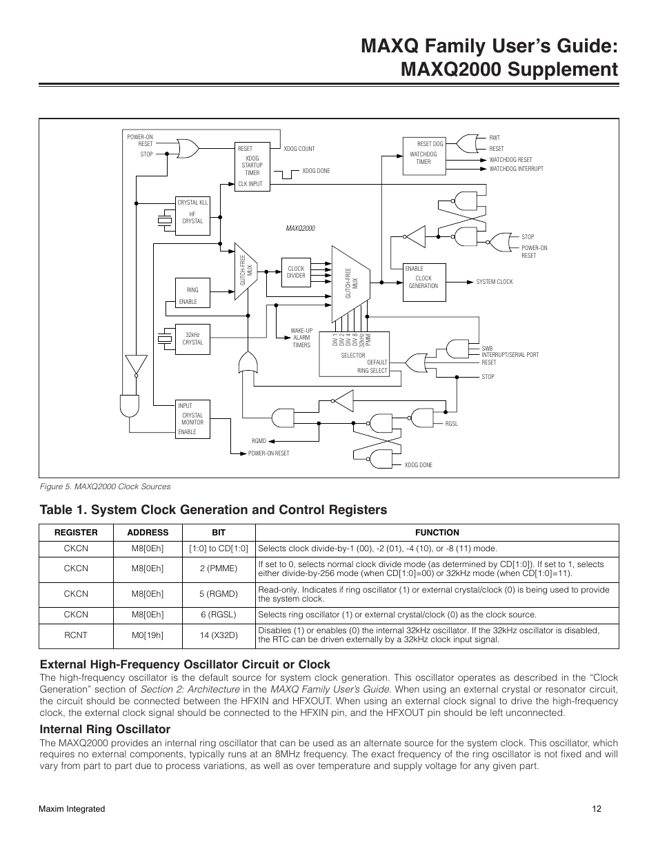 Internal ring oscillator, Figure 5. maxq2000 clock sources, Maxq family user’s guide: maxq2000 supplement | Maxim Integrated MAXQ Family Users Guide: MAXQ2000 Supplement User Manual | Page 12 / 93