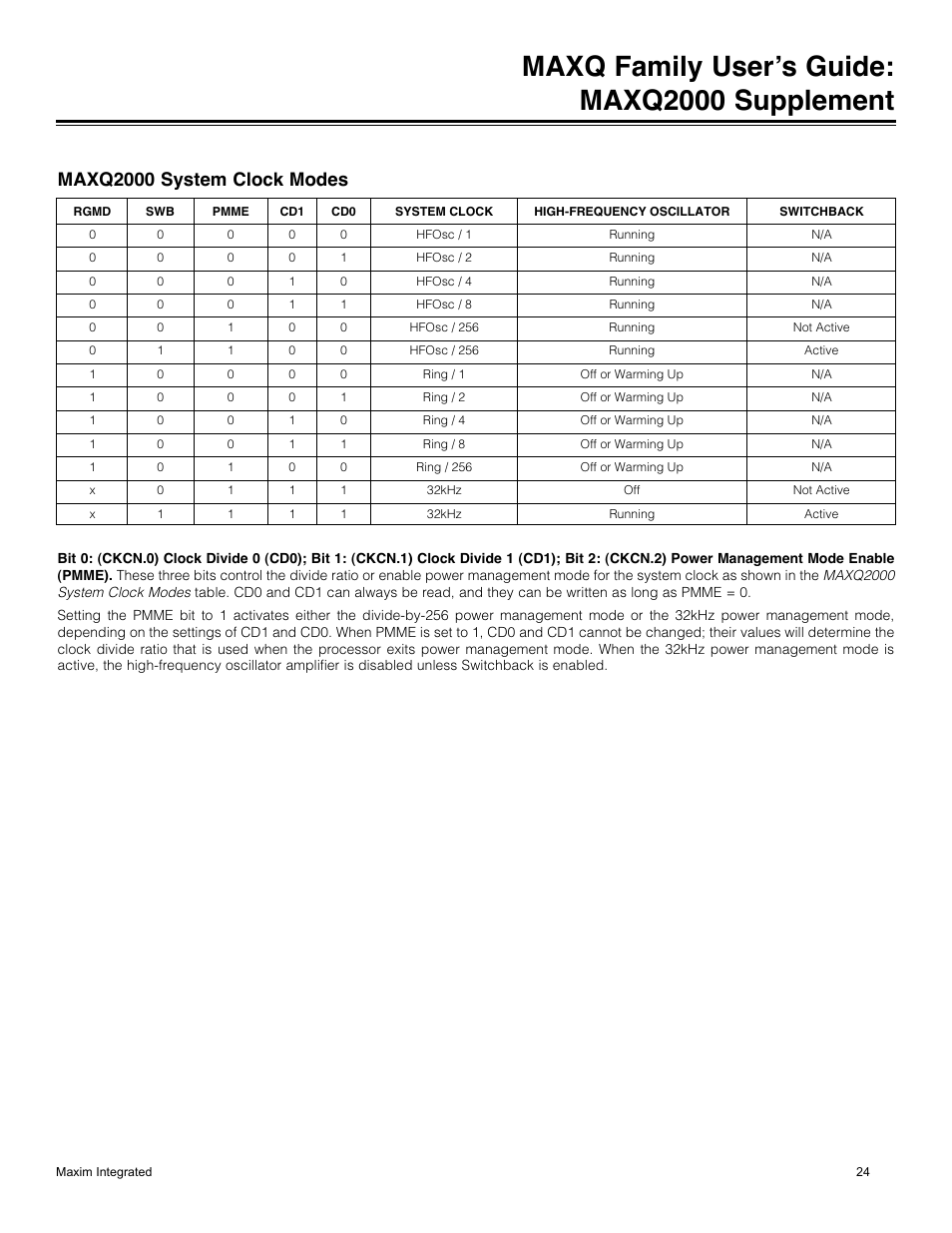 Maxq family user’s guide: maxq2000 supplement, Maxq2000 system clock modes | Maxim Integrated MAXQ Family Users Guide: MAXQ2000 Supplement User Manual | Page 24 / 93