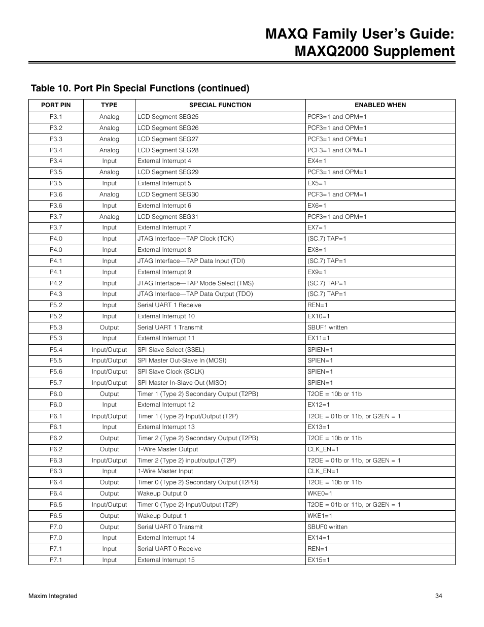Maxq family user’s guide: maxq2000 supplement, Table 10. port pin special functions (continued) | Maxim Integrated MAXQ Family Users Guide: MAXQ2000 Supplement User Manual | Page 34 / 93
