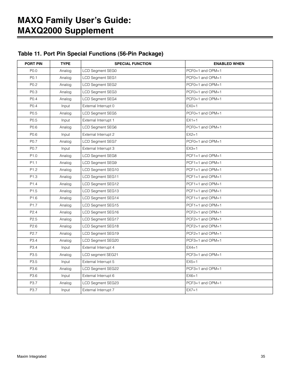 Maxq family user’s guide: maxq2000 supplement | Maxim Integrated MAXQ Family Users Guide: MAXQ2000 Supplement User Manual | Page 35 / 93