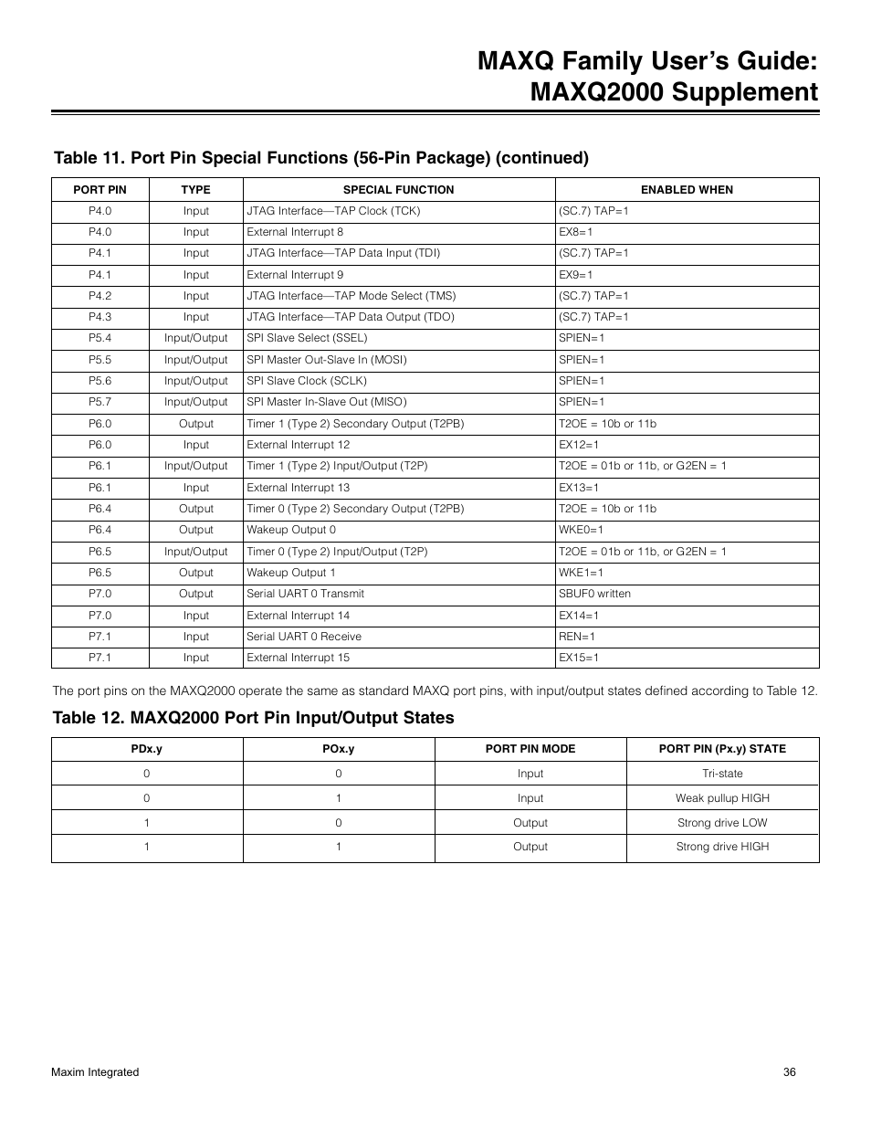 Table 12. maxq2000 port pin input/output states, Maxq family user’s guide: maxq2000 supplement | Maxim Integrated MAXQ Family Users Guide: MAXQ2000 Supplement User Manual | Page 36 / 93