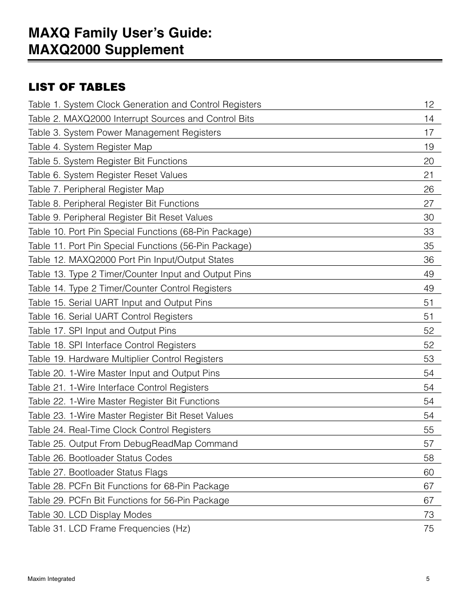 List of tables, Maxq family user’s guide: maxq2000 supplement | Maxim Integrated MAXQ Family Users Guide: MAXQ2000 Supplement User Manual | Page 5 / 93