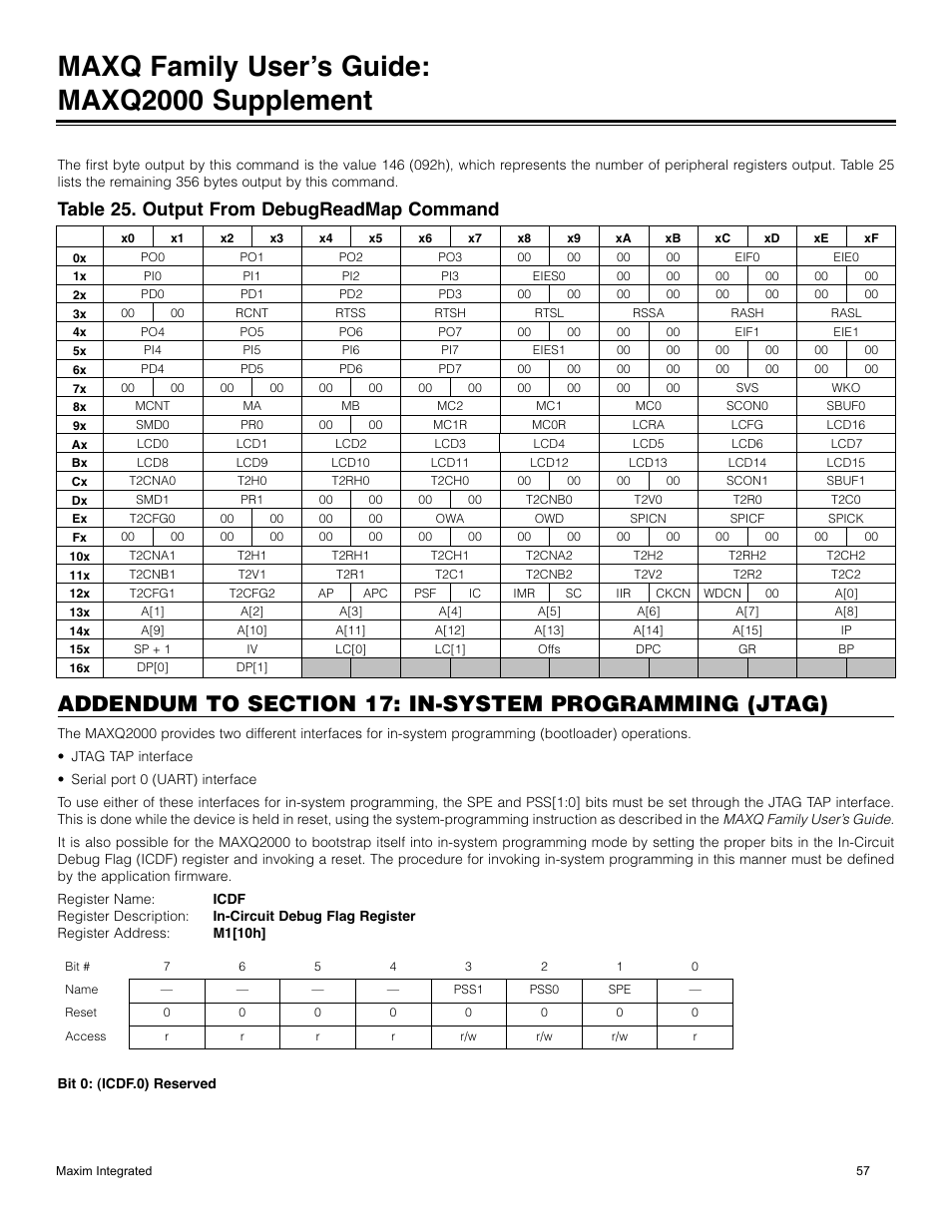 Table 25. output from debugreadmap command, Maxq family user’s guide: maxq2000 supplement | Maxim Integrated MAXQ Family Users Guide: MAXQ2000 Supplement User Manual | Page 57 / 93