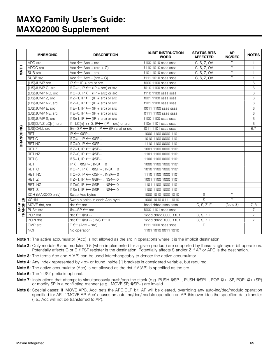 Maxq family user’s guide: maxq2000 supplement | Maxim Integrated MAXQ Family Users Guide: MAXQ2000 Supplement User Manual | Page 65 / 93