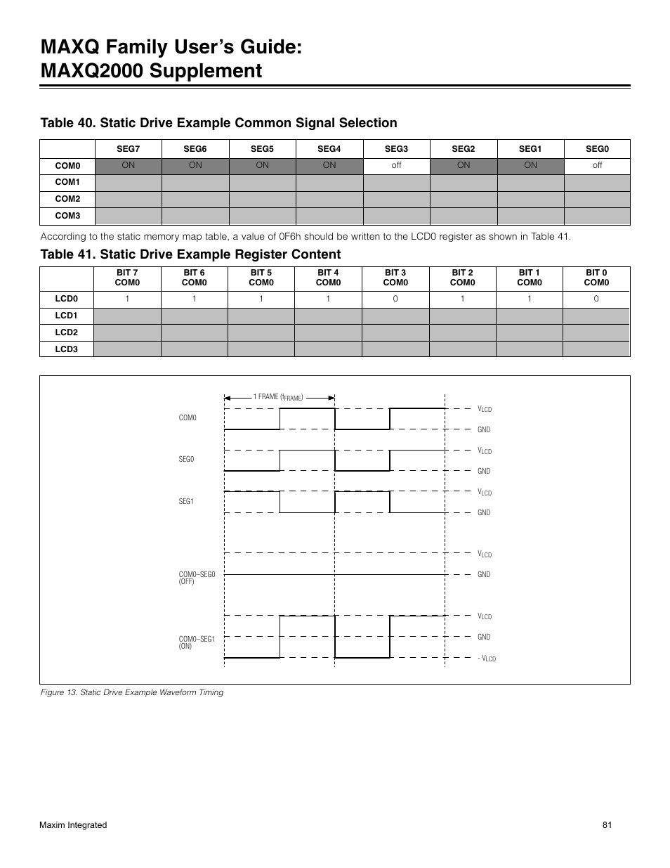 Table 41. static drive example register content, Figure 13. static drive example waveform timing, Maxq family user’s guide: maxq2000 supplement | Maxim Integrated MAXQ Family Users Guide: MAXQ2000 Supplement User Manual | Page 81 / 93