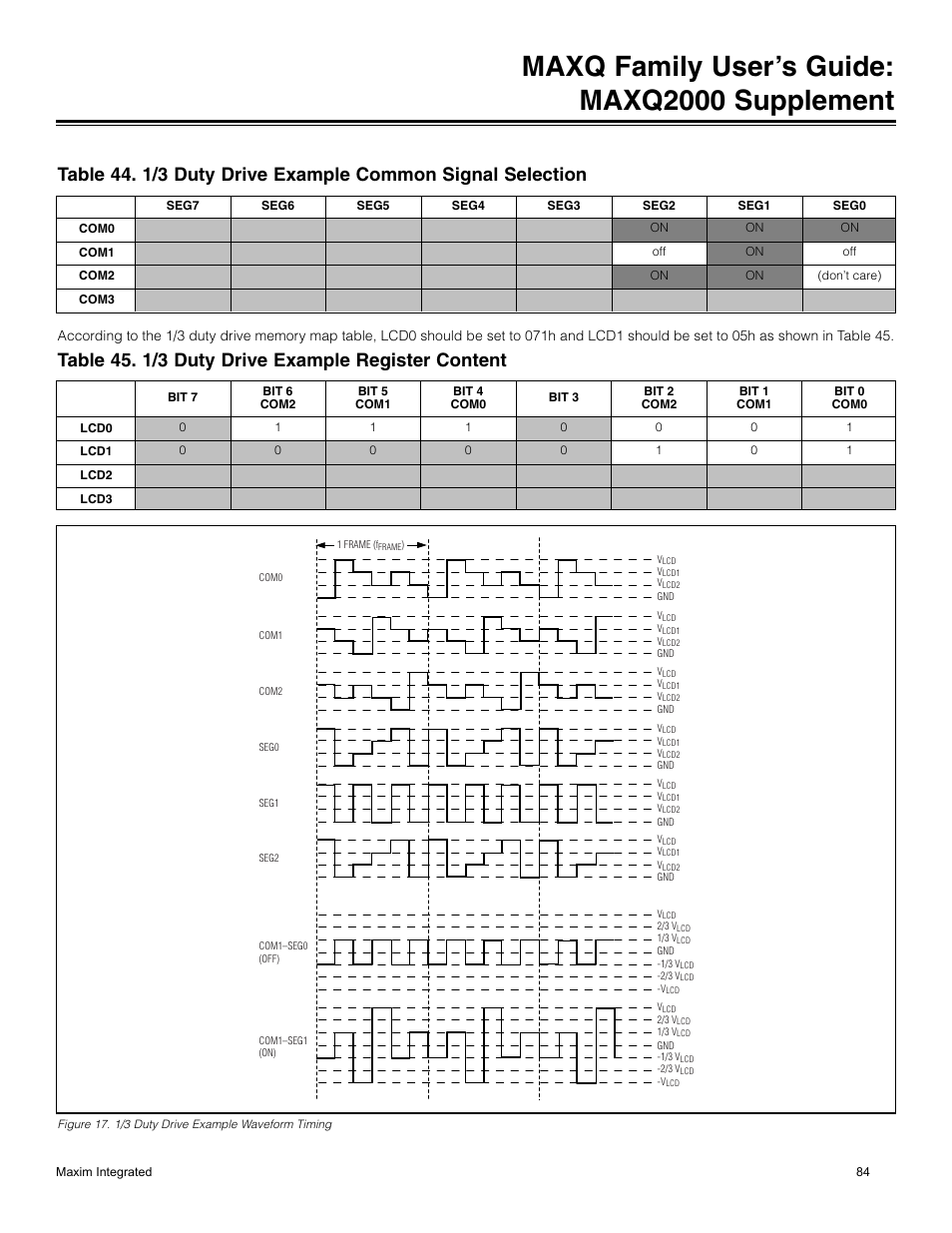 Table 45. 1/3 duty drive example register content, Figure 17. 1/3 duty drive example waveform timing, Maxq family user’s guide: maxq2000 supplement | Maxim Integrated MAXQ Family Users Guide: MAXQ2000 Supplement User Manual | Page 84 / 93