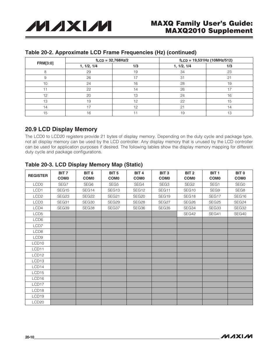 9 lcd display memory, 9 lcd display memory -10, Table 20-3. lcd display memory map (static) -10 | Maxq family user’s guide: maxq2010 supplement | Maxim Integrated MAXQ Family Users Guide: MAXQ2010 Supplement User Manual | Page 102 / 147