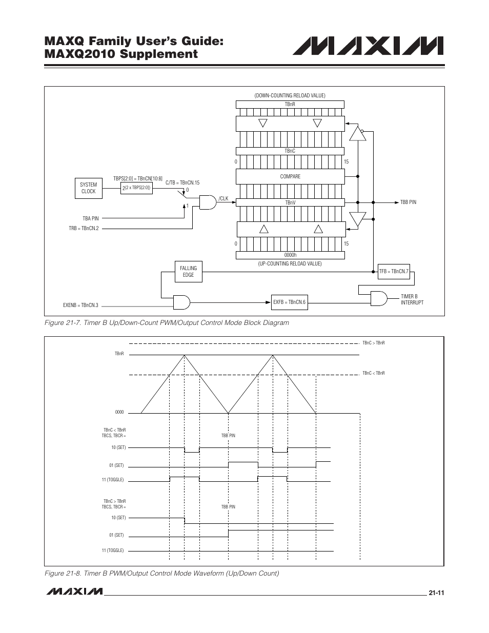 Maxq family user’s guide: maxq2010 supplement | Maxim Integrated MAXQ Family Users Guide: MAXQ2010 Supplement User Manual | Page 122 / 147