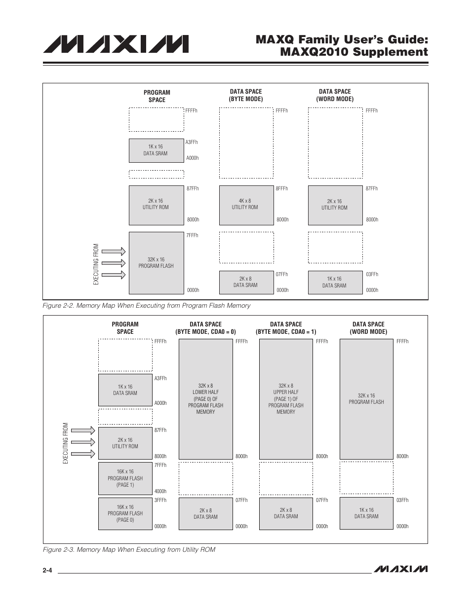 Maxq family user’s guide: maxq2010 supplement | Maxim Integrated MAXQ Family Users Guide: MAXQ2010 Supplement User Manual | Page 16 / 147