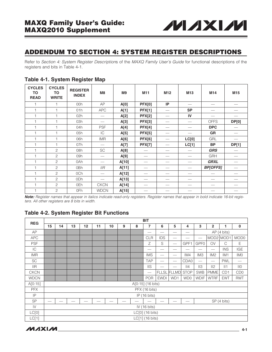 Maxq family user’s guide: maxq2010 supplement, Table 4-1. system register map, Table 4-2. system register bit functions | Maxim Integrated MAXQ Family Users Guide: MAXQ2010 Supplement User Manual | Page 27 / 147