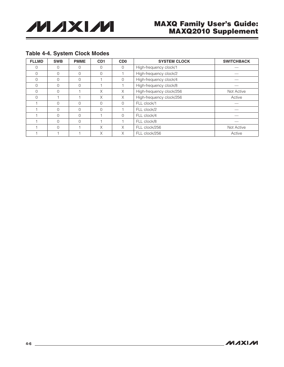 Table 4-4. system clock modes -6, Maxq family user’s guide: maxq2010 supplement, Table 4-4. system clock modes | Maxim Integrated MAXQ Family Users Guide: MAXQ2010 Supplement User Manual | Page 32 / 147