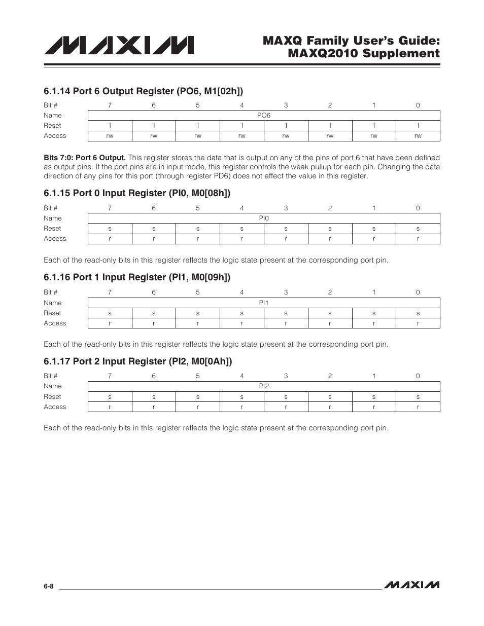 14 port 6 output register (po6, m1[02h]), 15 port 0 input register (pi0, m0[08h]), 16 port 1 input register (pi1, m0[09h]) | 17 port 2 input register (pi2, m0[0ah]), Maxq family user’s guide: maxq2010 supplement | Maxim Integrated MAXQ Family Users Guide: MAXQ2010 Supplement User Manual | Page 46 / 147