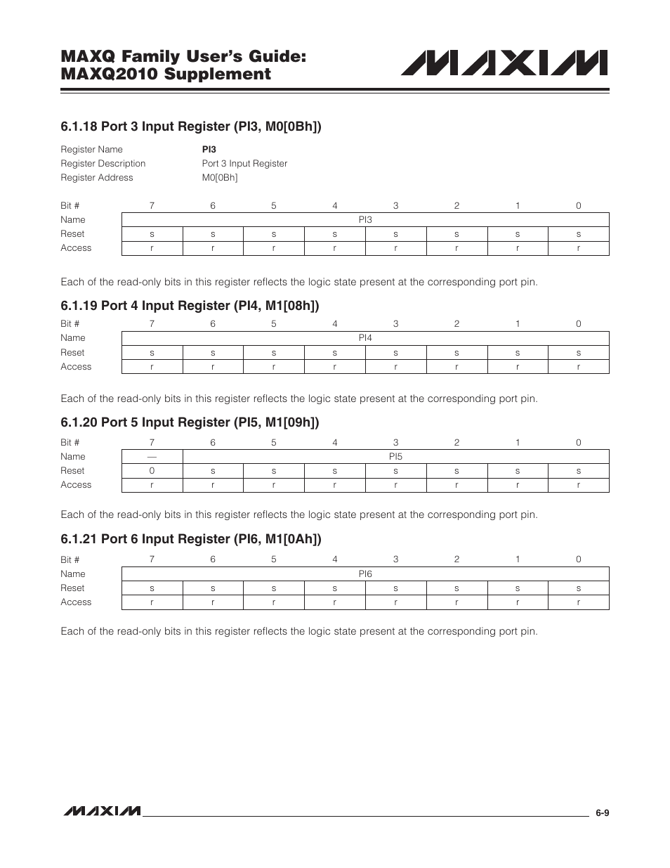 18 port 3 input register (pi3, m0[0bh]), 19 port 4 input register (pi4, m1[08h]), 20 port 5 input register (pi5, m1[09h]) | 21 port 6 input register (pi6, m1[0ah]), Maxq family user’s guide: maxq2010 supplement | Maxim Integrated MAXQ Family Users Guide: MAXQ2010 Supplement User Manual | Page 47 / 147