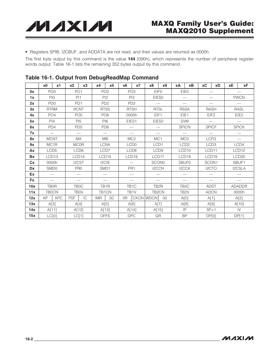 Table 16-1. output from debugreadmap command -2, Maxq family user’s guide: maxq2010 supplement, Table 16-1. output from debugreadmap command | Maxim Integrated MAXQ Family Users Guide: MAXQ2010 Supplement User Manual | Page 73 / 147