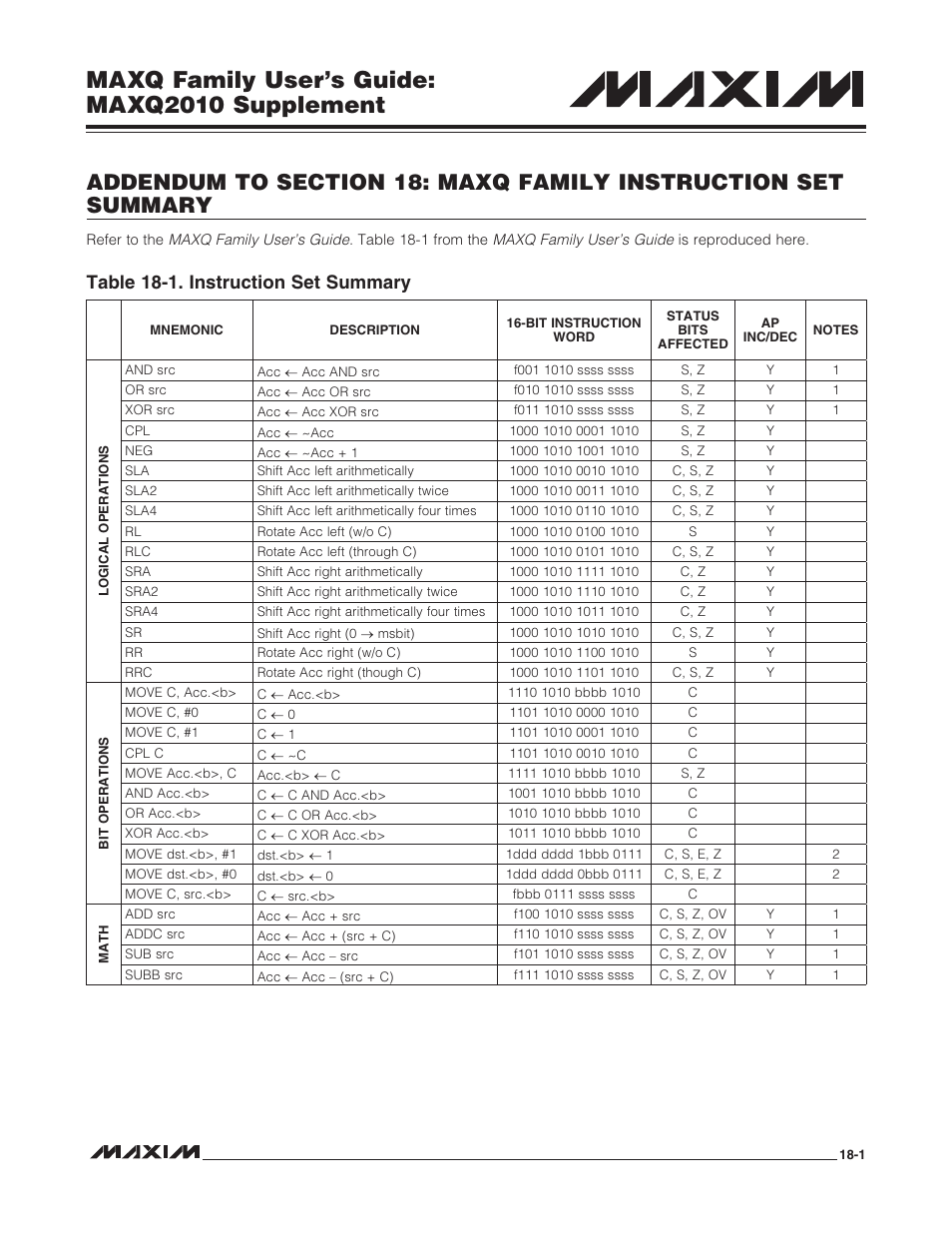 Table 18-1. instruction set summary -1, Maxq family user’s guide: maxq2010 supplement, Table 18-1. instruction set summary | Maxim Integrated MAXQ Family Users Guide: MAXQ2010 Supplement User Manual | Page 81 / 147