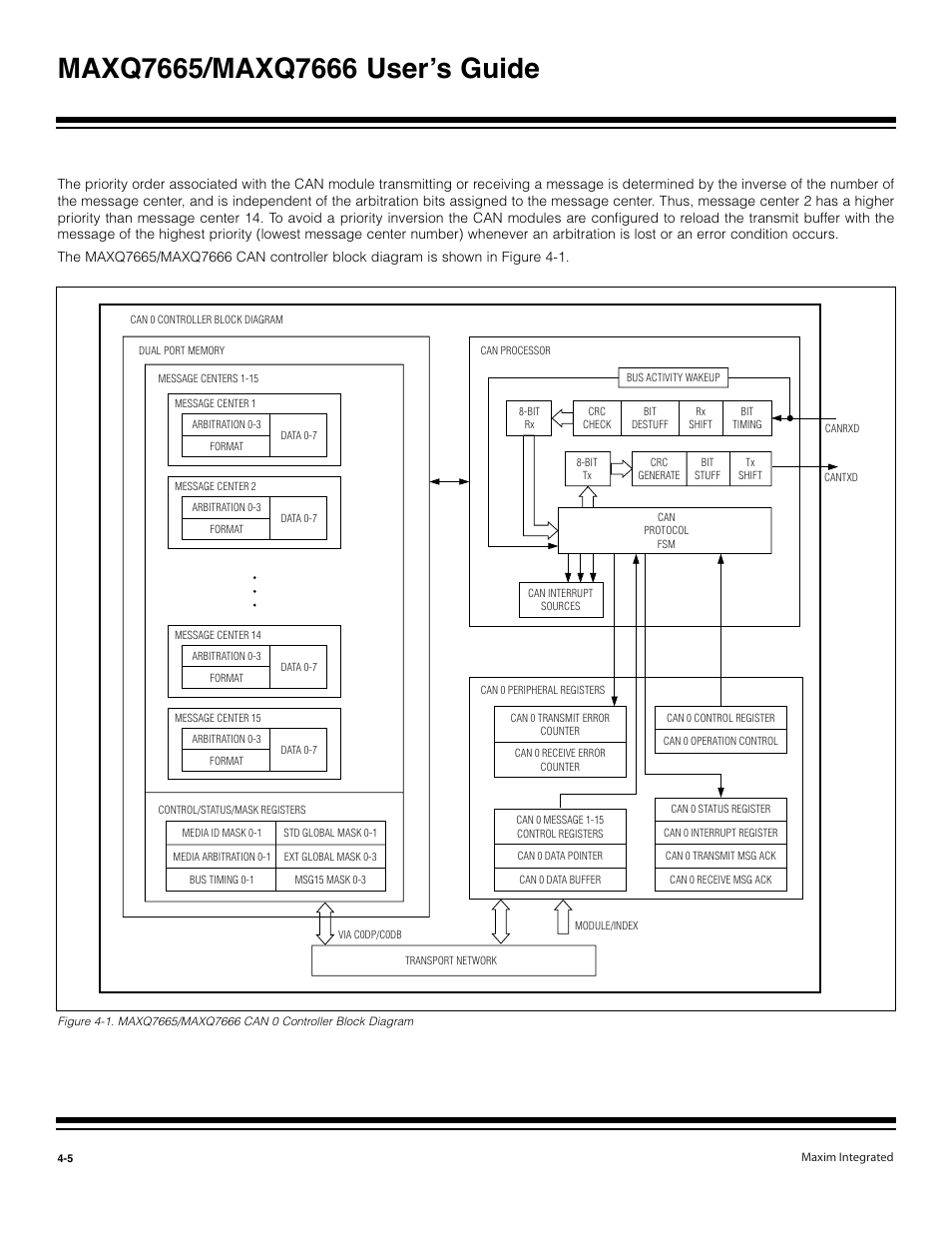 Maxim Integrated MAXQ7666 User Manual | Page 135 / 386