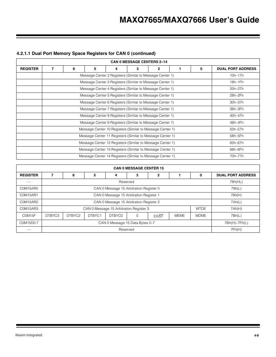 Maxim Integrated MAXQ7666 User Manual | Page 138 / 386