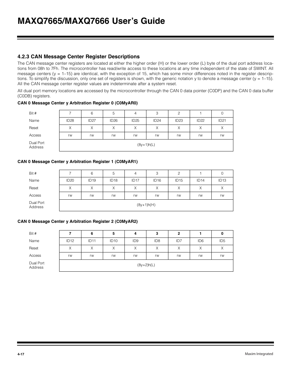 3 can message center register descriptions -17, 3 can message center register descriptions | Maxim Integrated MAXQ7666 User Manual | Page 147 / 386