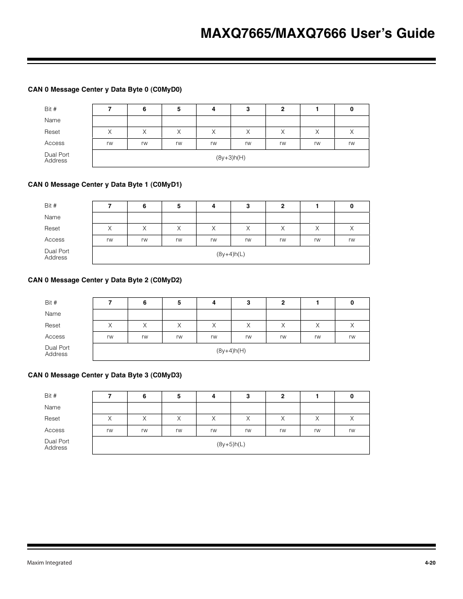 Maxim Integrated MAXQ7666 User Manual | Page 150 / 386
