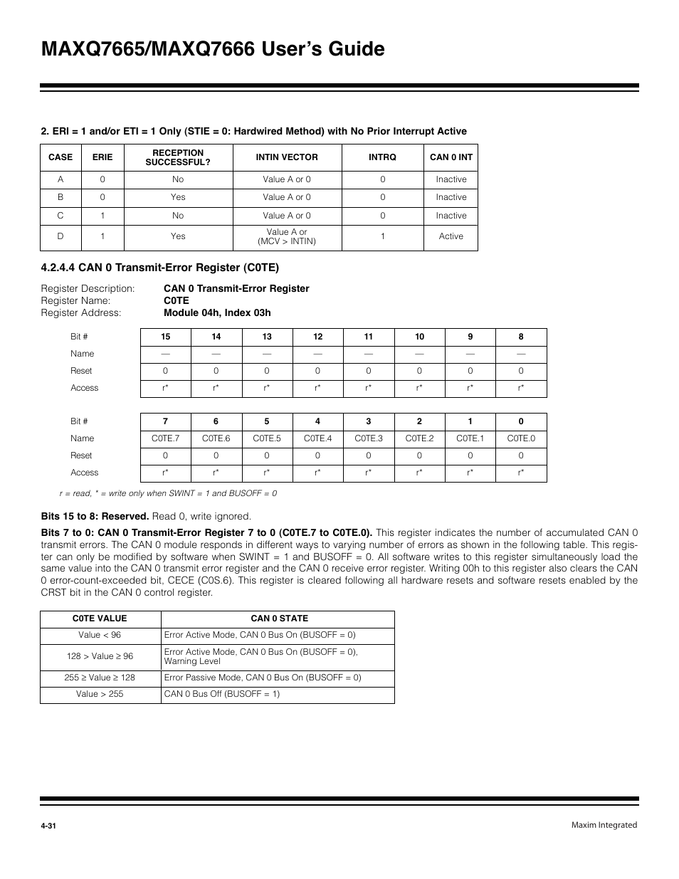 4 can 0 transmit-error register (c0te) -31 | Maxim Integrated MAXQ7666 User Manual | Page 161 / 386
