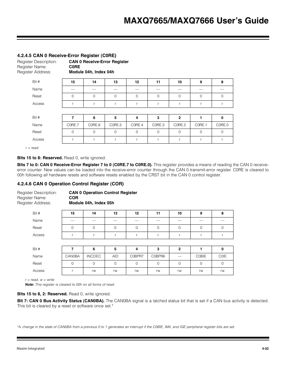 5 can 0 receive-error register (c0re) -32, 6 can 0 operation control register (cor) -32 | Maxim Integrated MAXQ7666 User Manual | Page 162 / 386