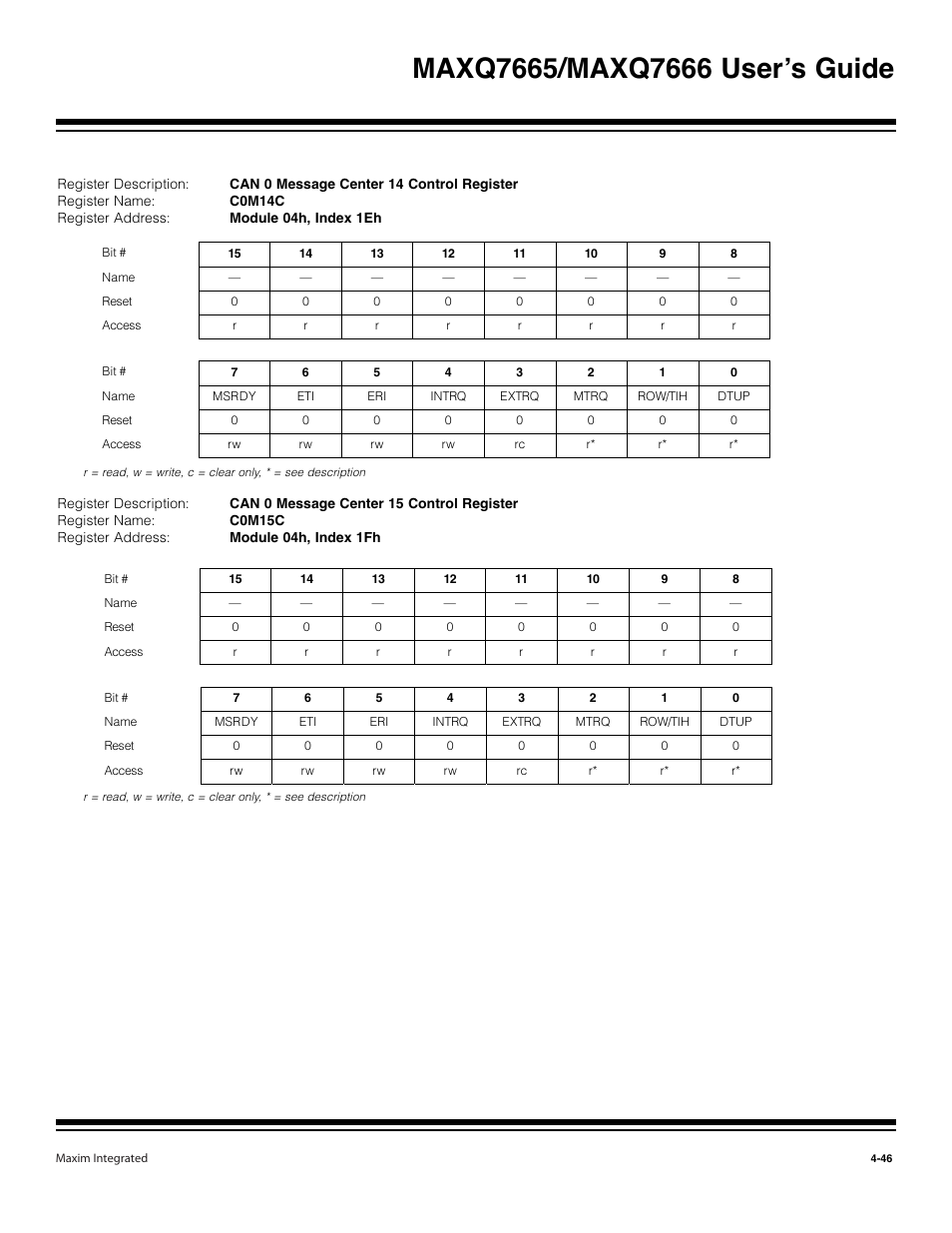 Maxim Integrated MAXQ7666 User Manual | Page 176 / 386