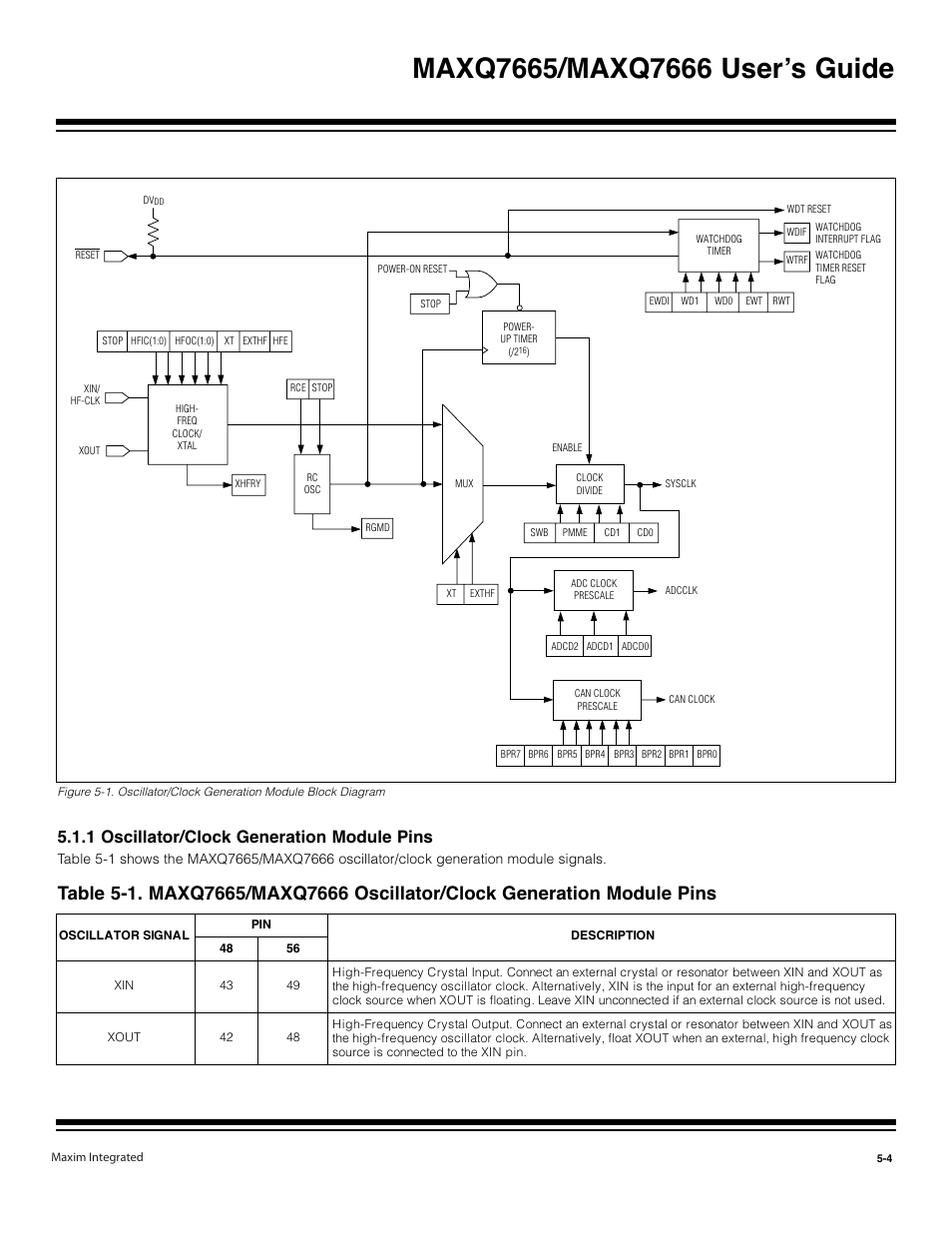 1 oscillator/clock generation module pins -4, 1 oscillator/clock generation module pins | Maxim Integrated MAXQ7666 User Manual | Page 201 / 386
