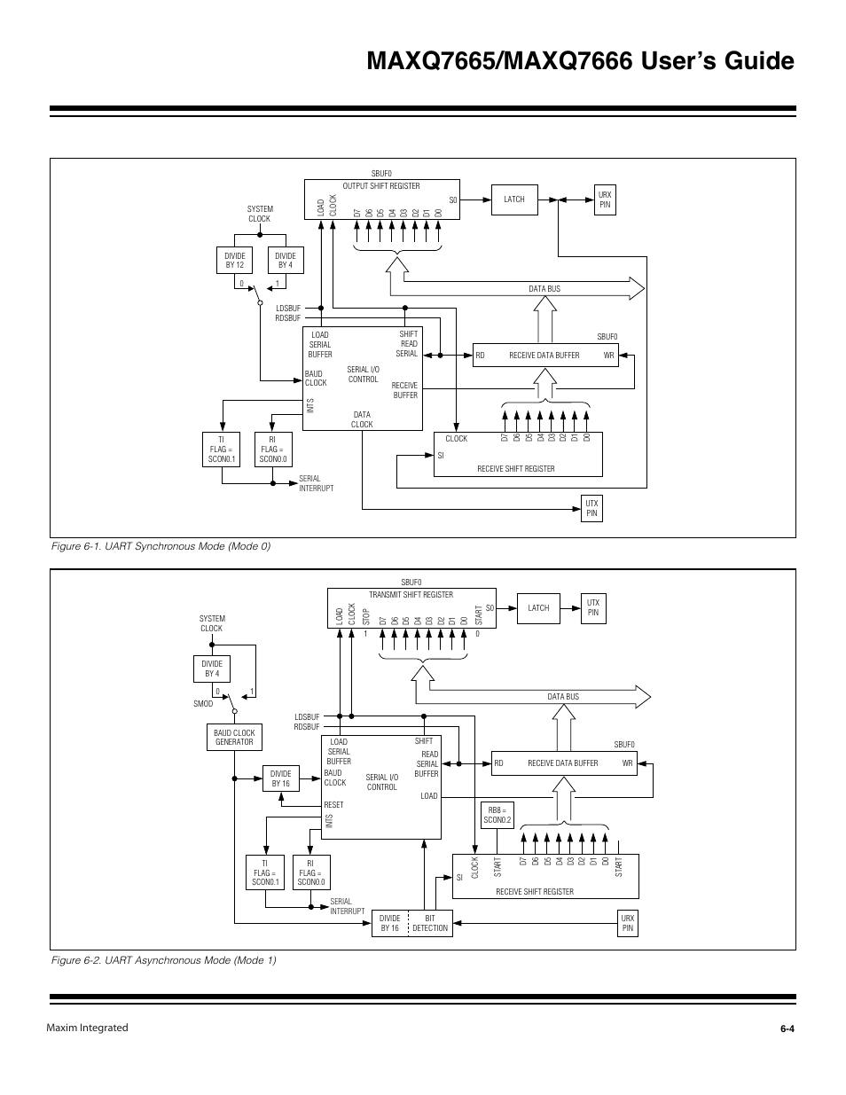 Figure 6-1. uart synchronous mode (mode 0) -4, Figure 6-2. uart asynchronous mode (mode 1) -4 | Maxim Integrated MAXQ7666 User Manual | Page 222 / 386