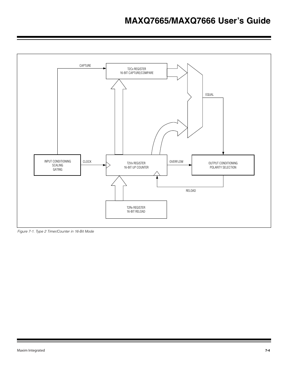 Figure 7-1. type 2 timer/counter in 16-bit mode -4 | Maxim Integrated MAXQ7666 User Manual | Page 239 / 386