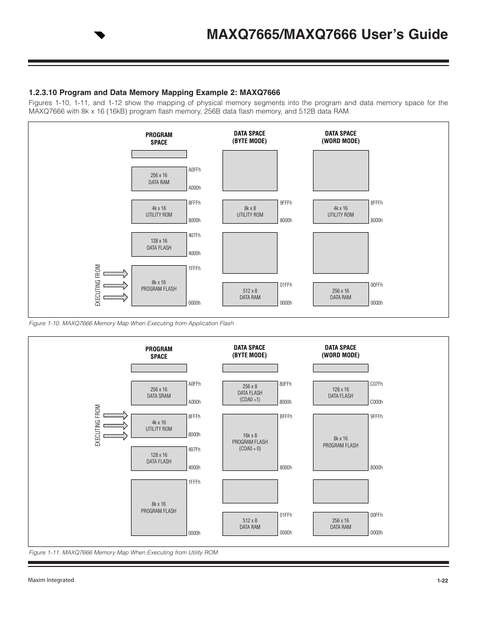 Maxim Integrated MAXQ7666 User Manual | Page 24 / 386