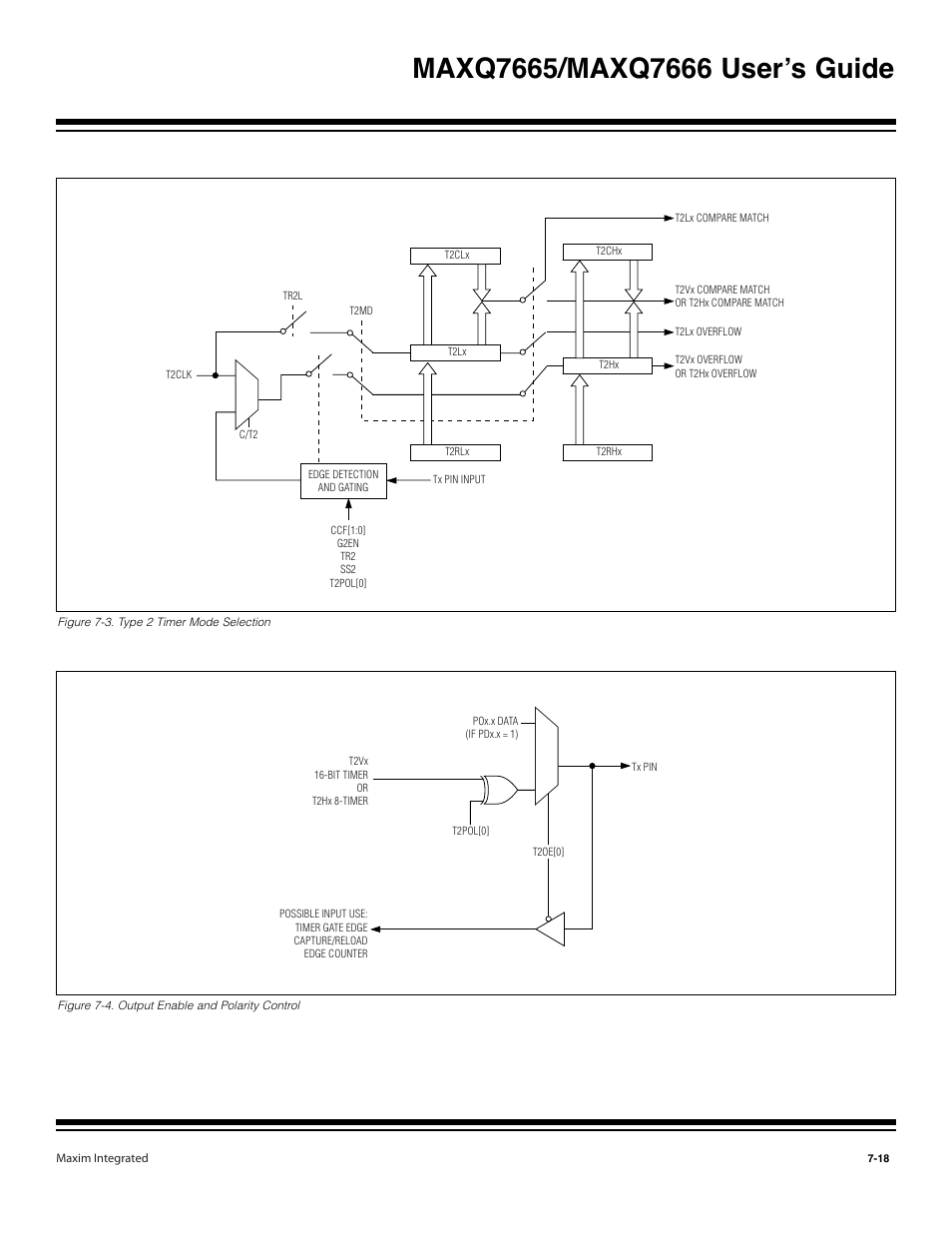 Figure 7-3. type 2 timer mode selection -18, Figure 7-4. output enable and polarity control -18 | Maxim Integrated MAXQ7666 User Manual | Page 253 / 386