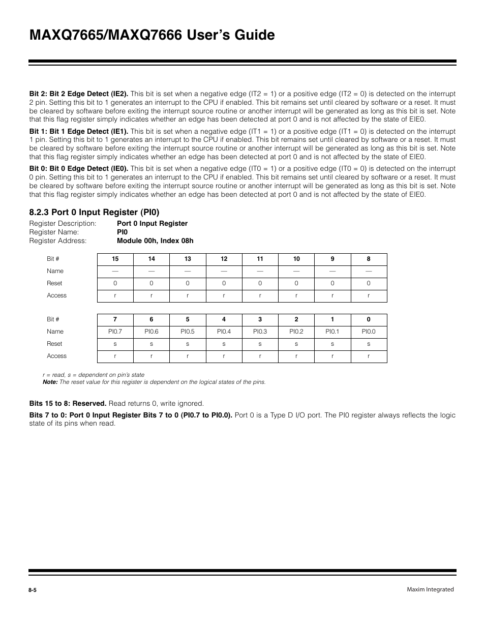 3 port 0 input register (pi0) -5, 3 port 0 input register (pi0) | Maxim Integrated MAXQ7666 User Manual | Page 267 / 386