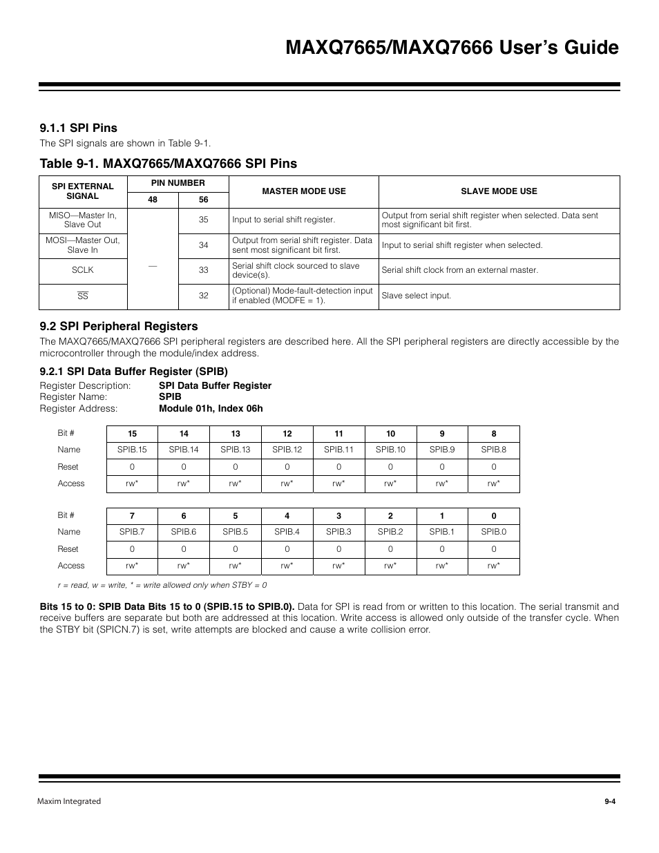 1 spi pins -4, 2 spi peripheral registers -4, 1 spi data buffer register (spib) -4 | Table 9-1. maxq7665/maxq7666 spi pins -4, 1 spi pins, 2 spi peripheral registers | Maxim Integrated MAXQ7666 User Manual | Page 277 / 386