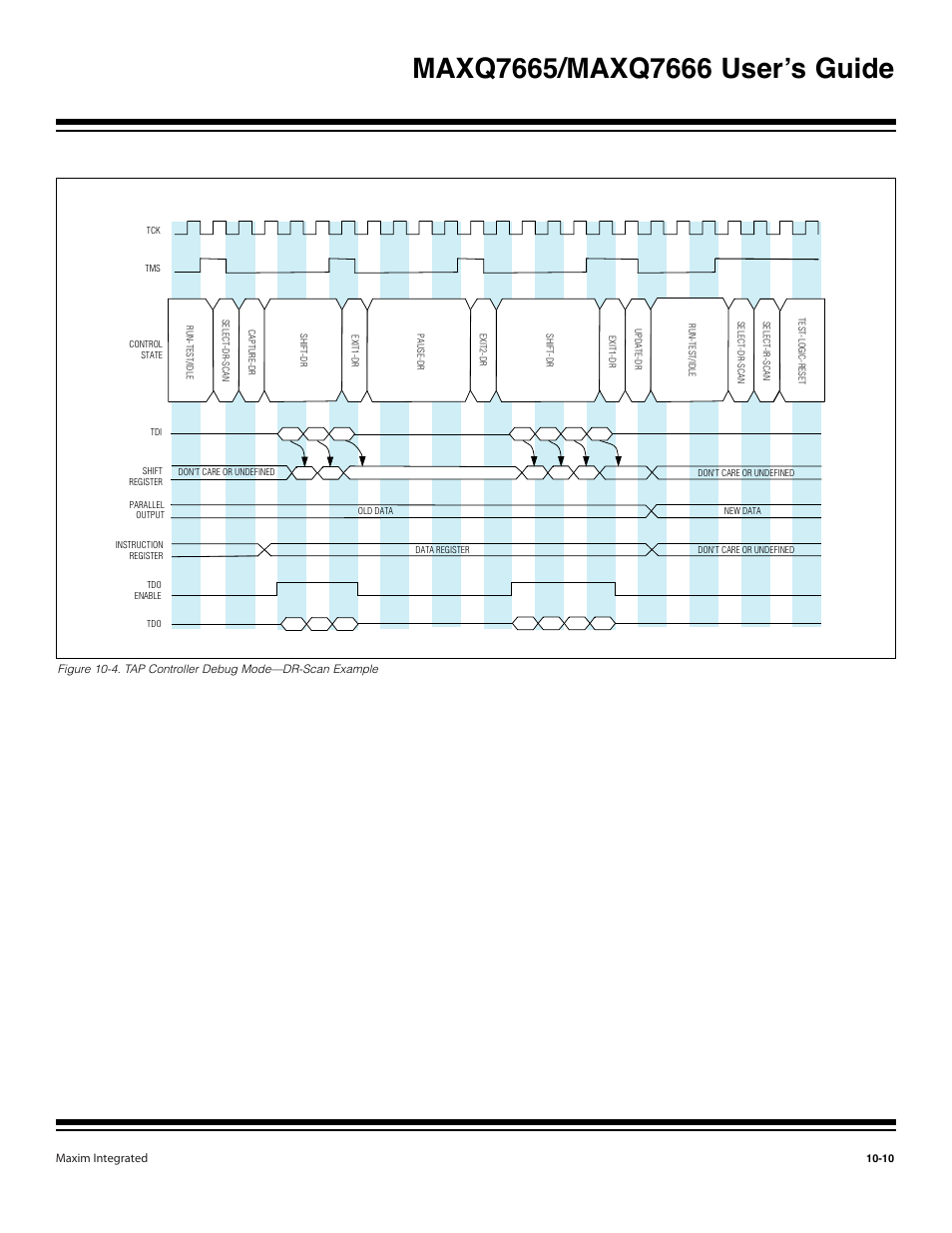 Maxim Integrated MAXQ7666 User Manual | Page 296 / 386