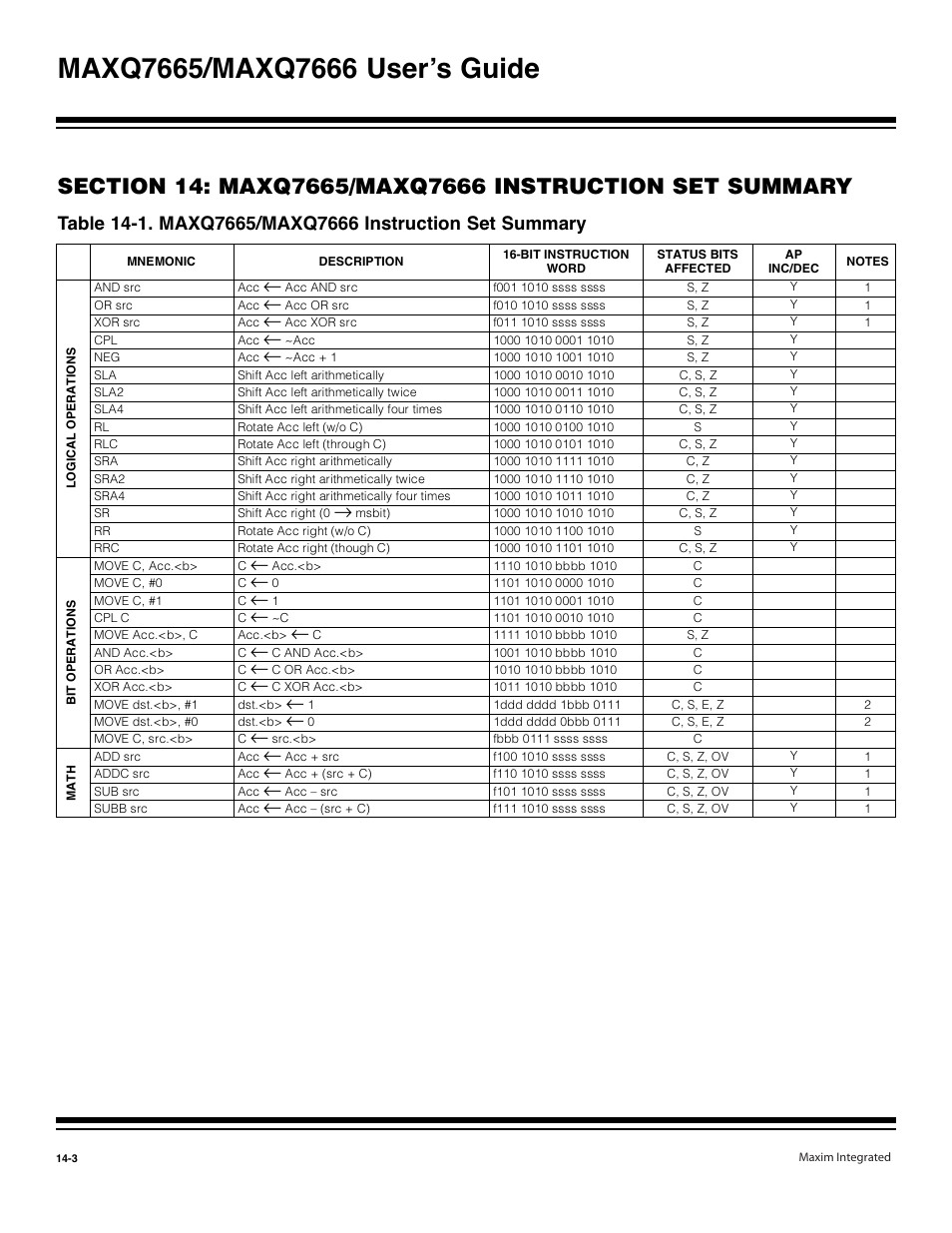 Maxim Integrated MAXQ7666 User Manual | Page 340 / 386