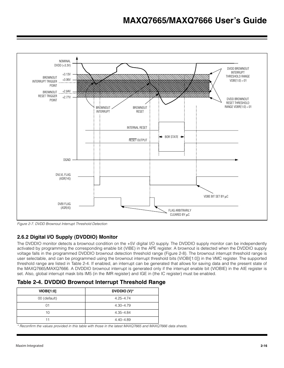 2 digital i/o supply (dvddio) monitor -16, 2 digital i/o supply (dvddio) monitor | Maxim Integrated MAXQ7666 User Manual | Page 88 / 386