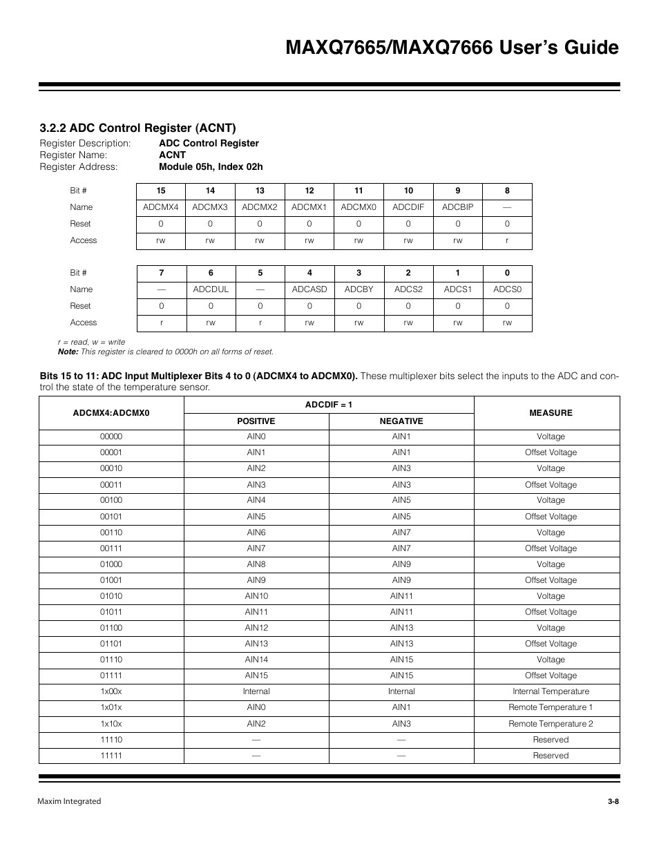 2 adc control register (acnt) -8, 2 adc control register (acnt) | Maxim Integrated MAXQ7666 User Manual | Page 98 / 386